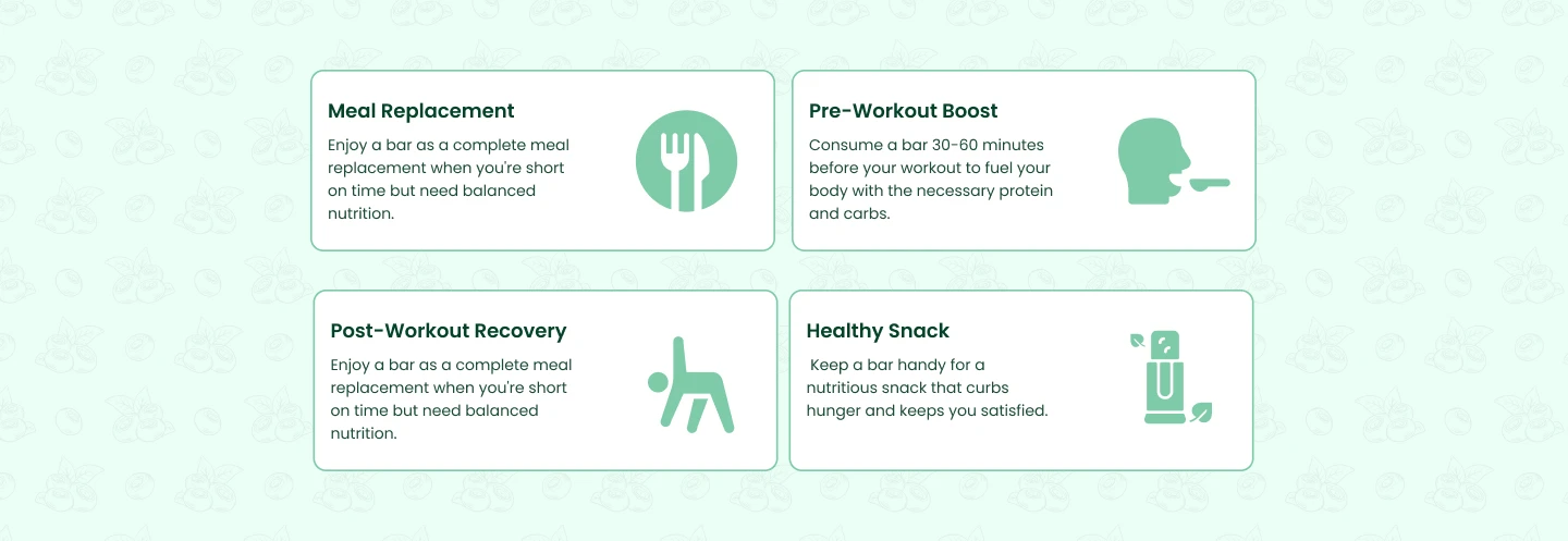 Meal Replacement Bars usage